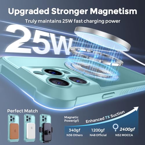View 3