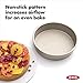 OXO Good Grips Non-Stick Pro 5 Piece Metal Bakeware Set
