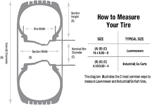Miniatura 3 de RAParts Carlisle All Trail II - Neumático ATV - 24X10.50-10