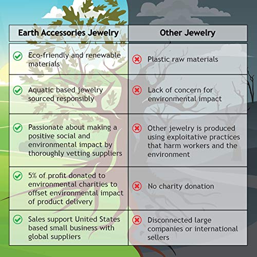 Earth Accessories Authentic And Natural Pearl Belly Button Ring Piercing For Women - Navel Belly Button Rings With Surgical Steel #TOP4