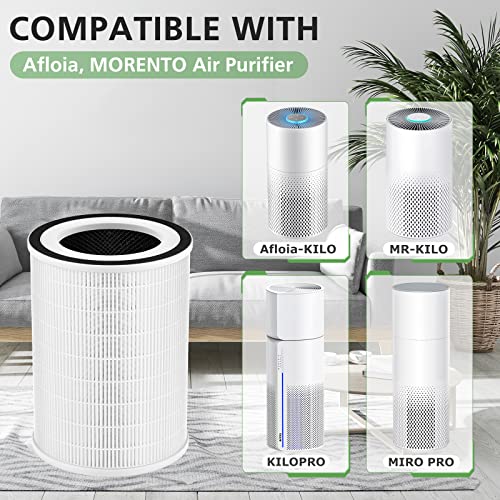 Image of 2 Pack KILO Filter Compatible with Afloia KILO, KILOPLUS, KILOPRO, MIRO,MIRO PRO and MORENTO MR-Kilo, Kalo Air Purifier, 360 3-Stage Filtration for Odor,Smoke,Dust,Pollen,Pets