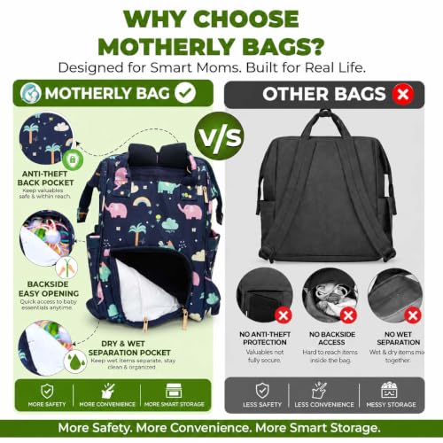 Motherly Flame Series Maternity Hospital Bag, Blue, 770g - Image 4