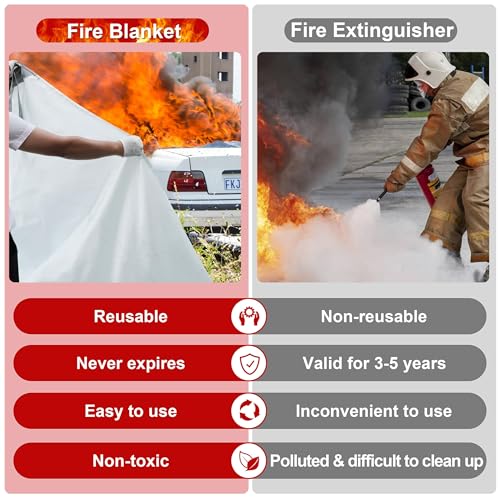 Image of Emergency Fire Blanket for Car, Large Fiberglass Fire Extinguisher, Survival Safety Suppression for Electric Vehicle Truck Automotive Conflagration (19.68x29.53FT)