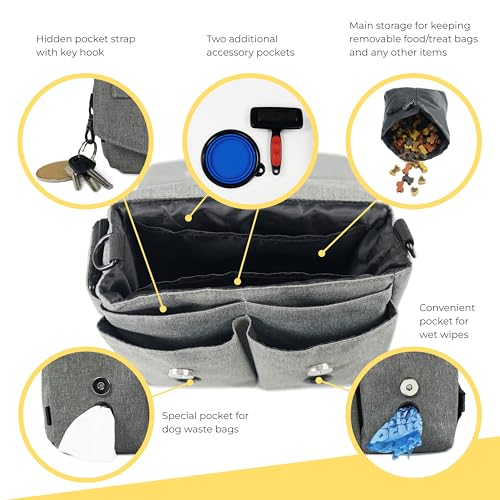 Arrivly SixWalker Leckerlibeutel für Hunde mit Magnetverschluss, Praktischer Futterbeutel Hundetraining, Multifunktionaler Leckerlitasche für Hunde mit Herausnehmbaren Innentasche (Grau)