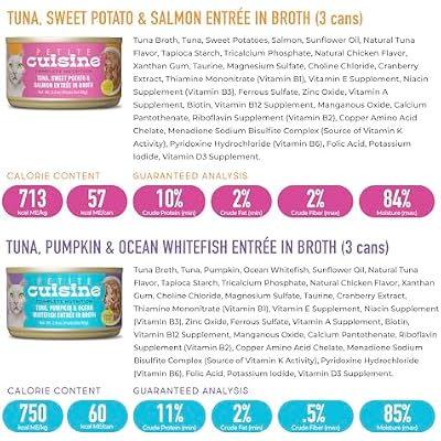 PETITE CUISINE Wholefoods Variety Pack Tuna, 2.8 oz. (8 Count)