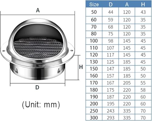 Grille de ventilation ronde 200mm inox durable pour facade moderne - 6