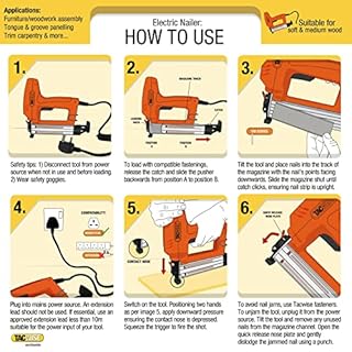 Tacwise 1707 Master Nailer 18G/50, Electric Brad Nail Gun with 1,000 Nails, Uses Type 180 (18G) / 20-50 mm Nails, Orange
