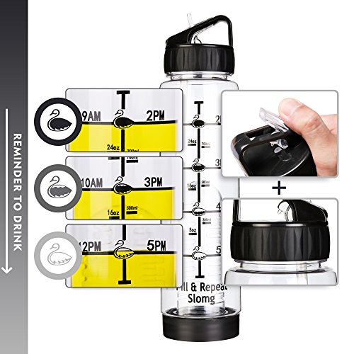 Easy Clean 32 oz Straw Water Bottle, Leak Proof Measurement Markings