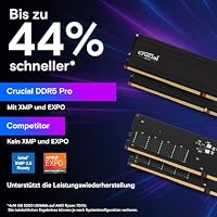 Crucial Pro DDR5 RAM 128GB Kit (2x64GB) 5600MHz, Intel XMP 3.0 / AMD Expo, PC Computer Arbeitsspeicher - CP2K64G56C46U5 – Ansicht 5