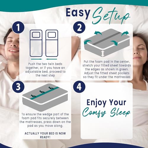 Image of 2-in-1 Fitted Sheet Attached Bed Bridge Twin (XL) to King Converter Kit | Split King Gap Filler for Adjustable Bed | White