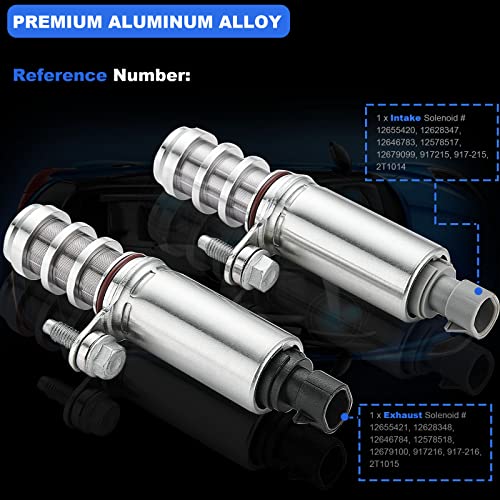 Vvt Intake & Exhaust Camshaft Position Actuator Solenoid Valve Kit For Chevy Gmc Equinox Malibu Cobalt Hhr Terrain Buick Pontiac Saturn 2.0L 2.2L 2.4L Replaces Part Number 12655420 12655421 And More #TOP1