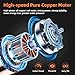 Cordless Pressure Washer 21V, 6-in-1 Nozzle Portable Power Washer with Dual Batteries 30Mins Runtime,5M Hose High-Pressure Jet Wash for Car Patio Gardening Cleaning
