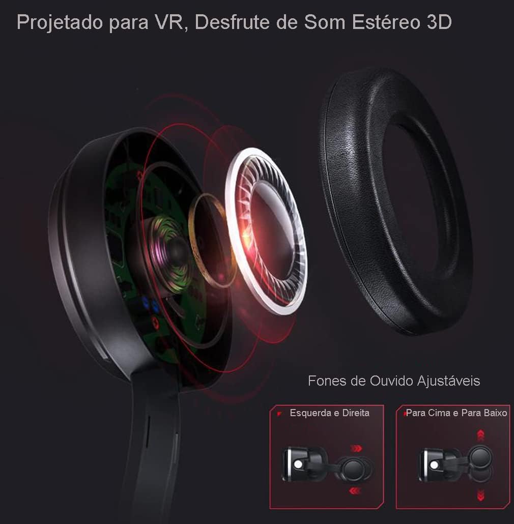 Fone de Ouvido SHINECON VR, Oculos VR Ajustáveis, Oculos de Realidade Virtual Compatíveis com iPhone e Android, Presente para Crianças e Adultos