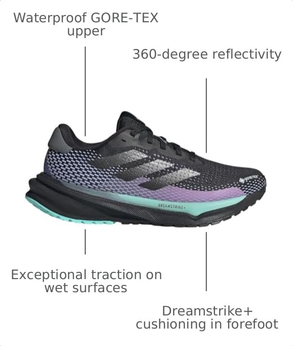 Image of adidas, Supernova GTX Running Shoe - Women's, Core Black /Iron Metallic /Semi Flash Aqua, 11.0