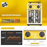 DAHTEC B0FG7B69ZF lato 3