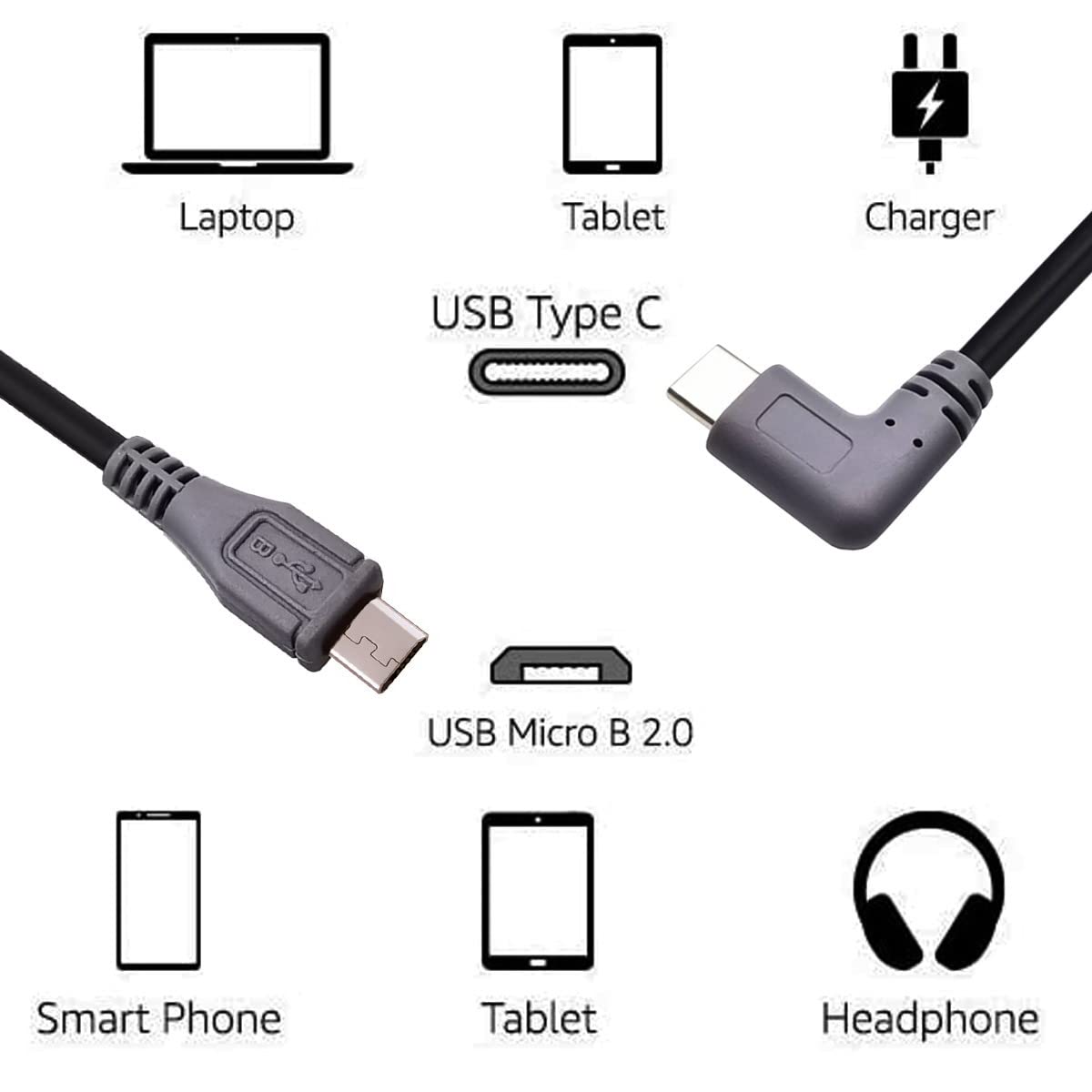 ❣️変換ケーブル Type C→ Micro USB Ｌ型 OTG機能対応 1m Amazon.co.jp: Type C Micro USB 変換ケーブル OTGケーブル 1m