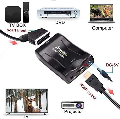 AMANKA Scart auf HDMI Konverter Video Audio Wandler 1080P HD Adapter für HDTV VHS STB Xbox PS3 Sky DVD Blu-ray usw – Bild 4