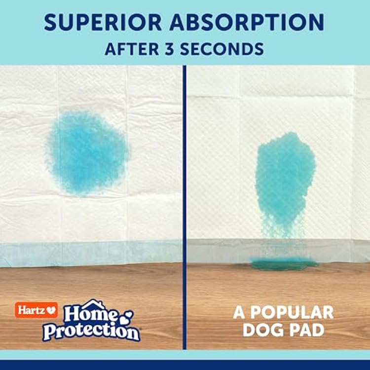 Hartz Home Protection Super Absorbent Odor Eliminating Mountain Fresh Scented No Leak Dog Pads, XXL 20 Count