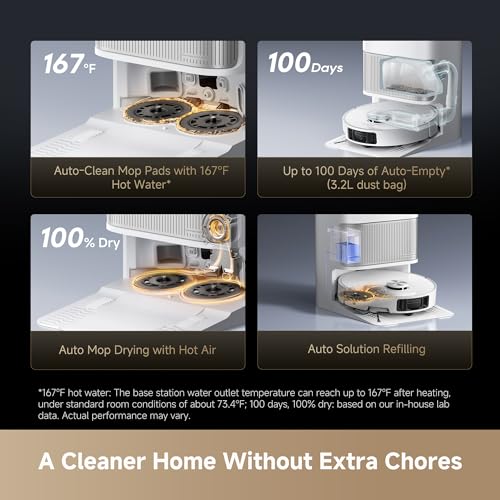 Image of DREAME L40s Ultra Robot Vacuum and Mop, 19,000Pa Suction, Auto-Empty, Mop Self-Cleaning, 100% Detangling DuoBrush, Extending Mops and Side Brush, 1.57in Obstacle Clearing, App & Voice Control (White)