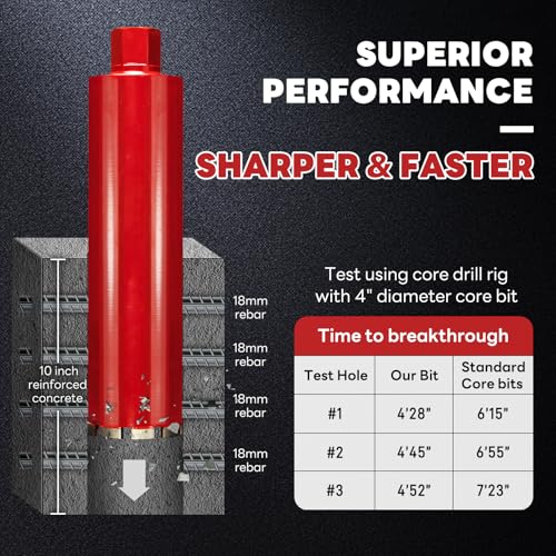 Image of Premium 3-1 /2 inch Wet Core Drill Bit for Hard Concrete with High-Density Diamond, 1-1 /4 inch-7 Thread x 14 inch Depth, Industrial Grade for Reinforced Concrete, Masonry, Brick, Pavers, Asphalt