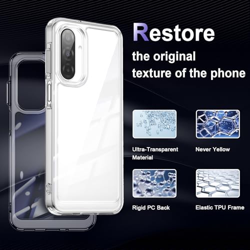 Image of Case for Samsung Galaxy A17 5G, Military Grade Drop Protection Phone Case, Yellowing Resistant, Anti-Scratch Hard PC Back, Shockproof Hard Ultra-Thin Protective Cover, Clear