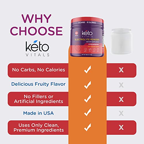 Image of Keto Vitals Antioxidant Electrolytes Powder - Blend Electrolytes with Potassium, Magnesium, Sodium, Calcium | Keto Electrolytes Supplement Energy Drink Mix | Sugar-Free, Zero Calories, Zero Carbs