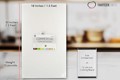 Miniatura 2 de Thirteen Chefs Cutting Boards for Kitchen - 30 x 18 x 5 White Color Coded Plastic Cutting Board with Non Slip Surface - Dishwasher Safe Chopping