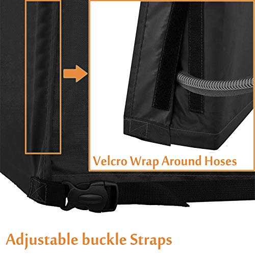 Product Variant View