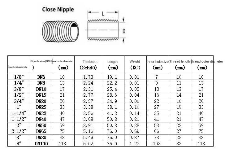 Lophtnix 45° Straßenbogen Aus Edelstahl 316L – 1/4" NPT Innengewinde X Außengewinde, 2 Stück (max. 2320 Psi)