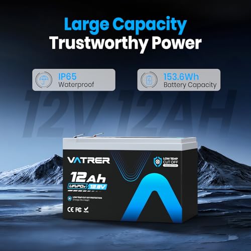 Image of 12V 12Ah Rechargeable Lithium Battery 5000+ Deep Cycle LiFePO4 Battery | Low /High Temp Cutoff, Built-in 12A BMS, Lithium Iron Phosphate Battery for Fish Finder, Solar, Lighting, Camping, DIY, etc.