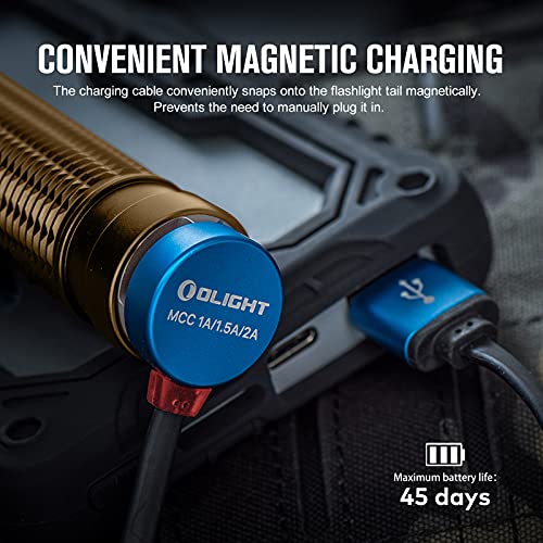 Olight WM2 Torcia EDC, Potente 1750 Lumen Gittata