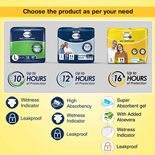 Image of KareIn Overnight Adult Diaper Pants, Large 90-120 Cm (35 inch- 47 inch), Unisex, Leakproof, Elastic Waist, With Aloe Vera Lotion, Anti-Bacterial, ADL, Wetness Indicator, Pack of 12, 120 Count