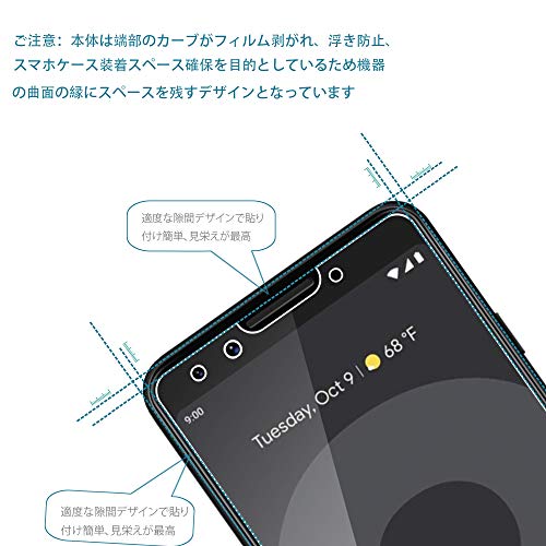 Google Pixel 3 用おすすめフィルムと選ぶ時のコツをご紹介 Blueskyzz Com
