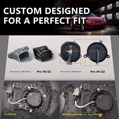 Lasfit D2 D2S D2R Led Headlight Bulb, Custom Plug And Play, For Gtr G35 G37 350Z 370Z, 10000Lm 6000K Bright White Light, Pro-In-D2 (Pack Of 2) #TOP2