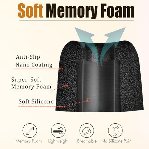 Universal Memory Foam Ear Tips for 5-7mm Nozzle-Noise Isolating Comfort Fit by Mijusun - Used condition - Image 3