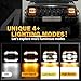 Auxbeam 5in 68W Offroad Driving Lights+ Auxbeam 12000LM Bright 5x7 in Headlights, 7x6 Led Headlights with DRL Turn Signal High Low Beam