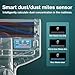 Jimmy Mattress Vacuum Cleaner, Bed Vacuum Cleaner with UV-C & Ultrasonic & 5s Quick Heating, 16Kpa Suction 480W Handheld Vacuums for Dust & Pet Hair with HEPA(BX7 Pro, Corded)