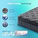Inofia 12 inch Full Size Mattress, Hybrid Full Mattress with Gel Memory Foam & Pocket Springs, Less Motion Transfer, Back Pain Relief, Original Comfort, Black