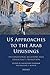 US Approaches to the Arab Uprisings: International Relations and Democracy Promotion (Library of Middle East History)