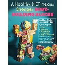 Healthy Diet Makes Stronger Body Building Blocks 18" X 24" Laminated Poster