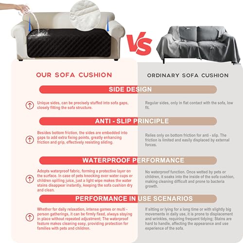 Image of Genina Waterproof Couch Cover, Washable Anti-Slip 51 inch Loveseat Sofa Covers with 2 Cushions, Sectional Couch Covers for Pets Friendly, Sofa Slipcovers for Dogs Cats, (51inch /Black)