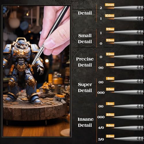 Image of Miniature Model Paint Brushes Drybrush Set 18pcs for Effect, Fine Tip Model Painting - Professional Dry Brush Detail Paint Brushes for Miniature Acrylic, Watercolor, Oil Painting