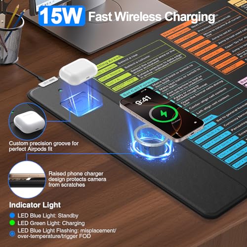 Image of Wireless Charging Mouse Pad, 31.5 inchx15.8 inch Big Excel Cheat Sheet Desk Pad | Office Spreadsheet Keyboard Mat, Waterproof Ultra-Smooth Surface, Non-Slip Stitched Edge