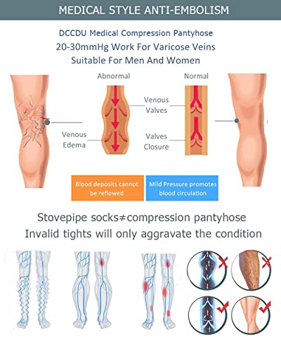 Image of Medical Compression Pantyhose for Women Support Stockings 20-30 mmHg Treatment Swelling, Edema Varicose Veins