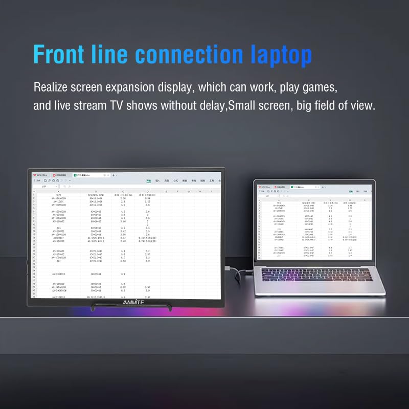 Image of Portable Monitor for Laptop 10.5 Inch Computer Gaming Display Metal Enclosure Mobile Display External Display for Xbox PS4 Phone with Speakers Type-C USB-C HDMI IPS FHD 1280P LED Screen