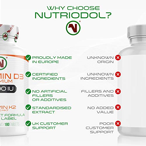 Nutriodol Vitamin D3 4000 IU with Free 2mcg K2 MK7 All Trans – (6 Months) 180 x High Strength Vitamin D Tablets – Immune System D Supplement for Men and Women – VIT D3 As Cholecalciferol - Image 6