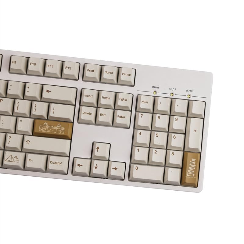 Amazon | AMair GMK Civilizations キーキャップ PBT 昇華