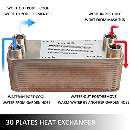 Aizyr Female Thread 30 Plate Wort Chiller - 304 Stainless Steel Plate Heat Exchanger 20Mm Garden Hose Brewing Chiller #TOP4