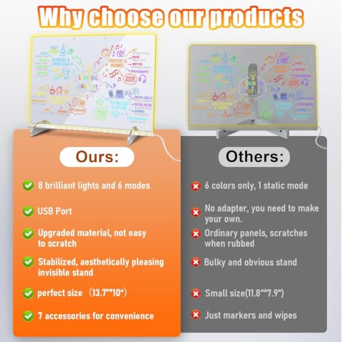 Image of Led Note Board with Colors,16''Drawing Tablet,6 Modes & 8 Colors Light Up Drawing Board,Kids Toy with 13 Light Effects,Birthday Holiday Day Gifts for Girls & Boys Age 3+,Tracing Book(White)