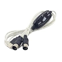 USB MIDI Cable Adapter, 2m, USB MIDI Interface Converter, 16 Channels, Red, Plastic, Music Production, PC & MIDI Device Compatible